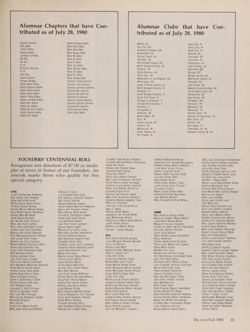 1980-1981_Vol_84 page 42.jpg